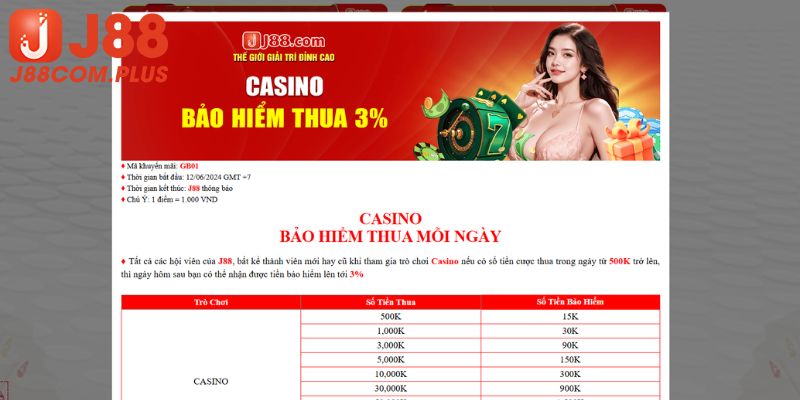 casino-bao-hiem-thua-3%